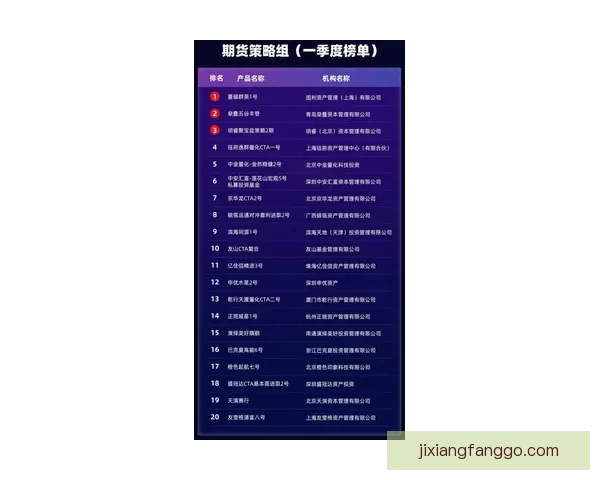 世界杯竞猜赔率分析与投注策略全面解读助你精准预测赛事结果